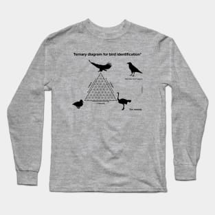 My bird identification diagram Long Sleeve T-Shirt